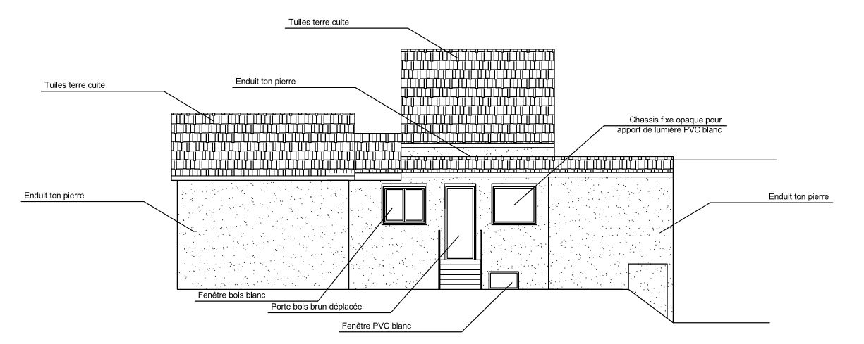 Plan de façades (Ouest) - Projet