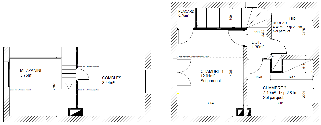 Plan de niveau etage