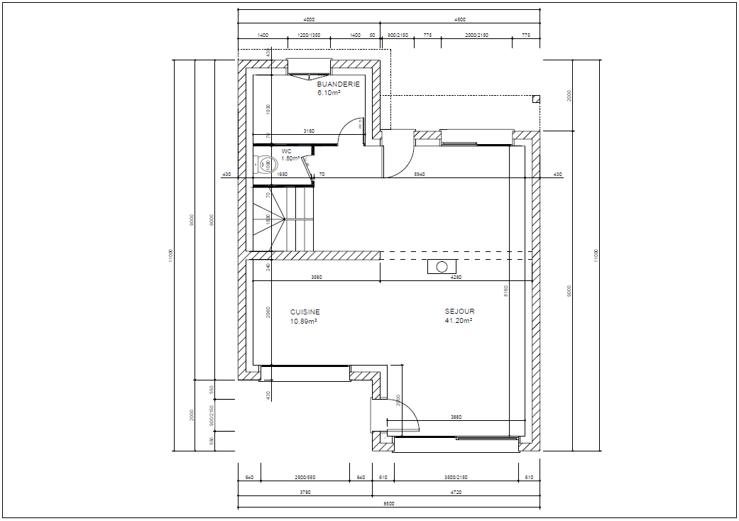 Plan RDC